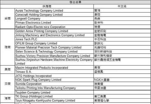 风景哥爆料清单最新,揭秘热门景点背后的故事与奇闻异事 第3张 风景哥爆料清单最新,揭秘热门景点背后的故事与奇闻异事 第3张